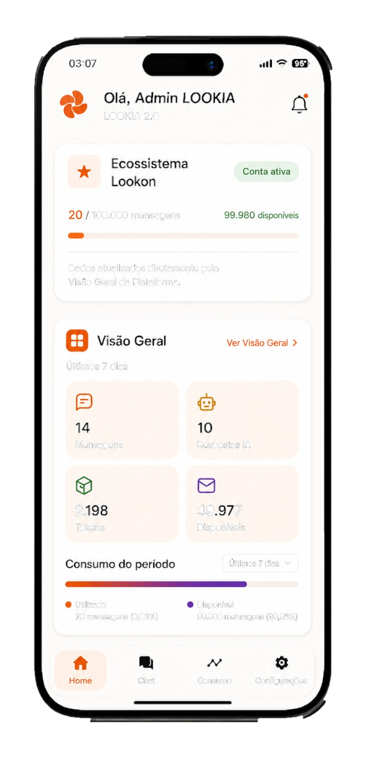 Aplicativo Plataforma LookIA